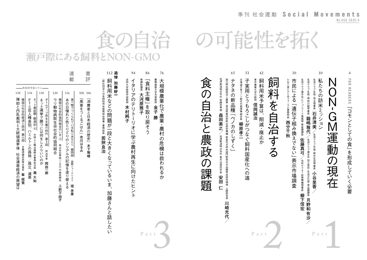 季刊『社会運動』2025年4月発行【458号】の目次。